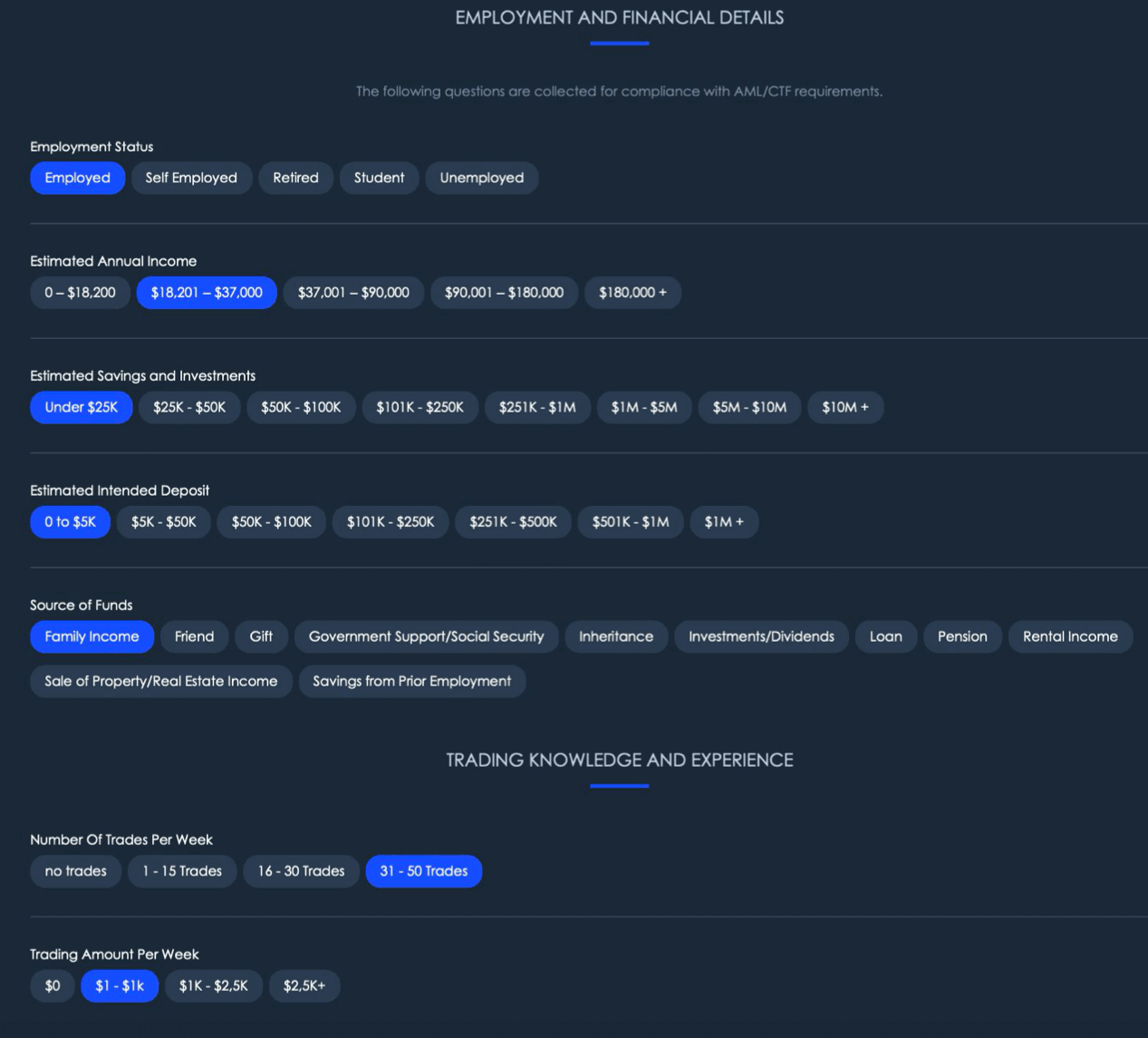 vantage fx ovnitrade financial details