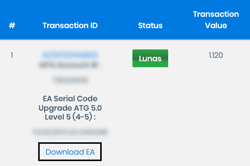 téléchargement du logiciel de trading Gold