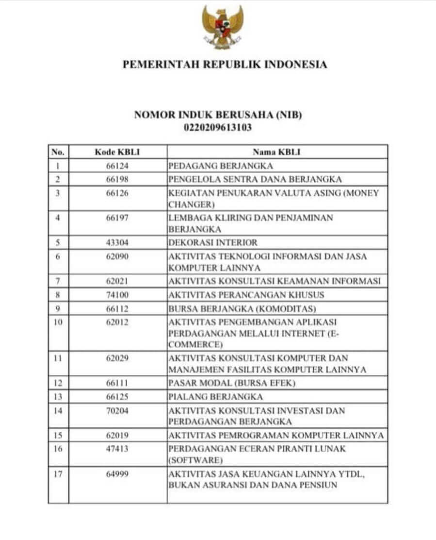 sarana digital international autotrade gold