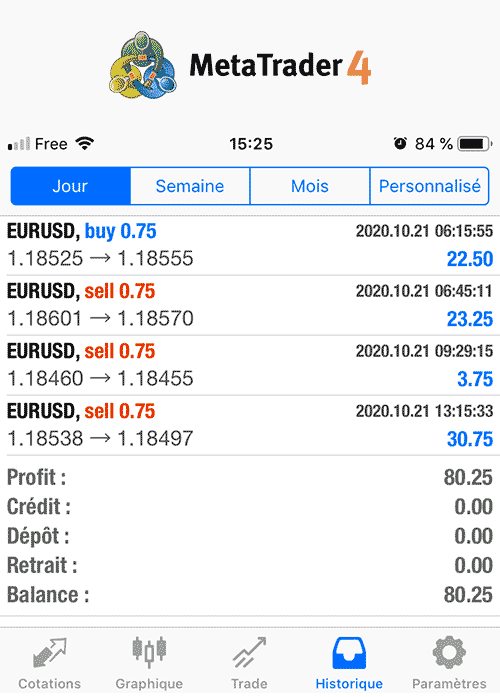 smartxbot net89 mt4 metatrader 4