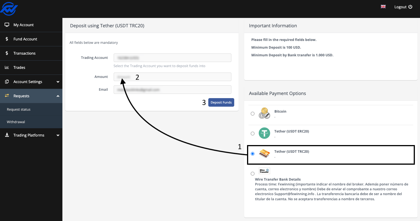 Turbo fx winning deposit crypto usdt bitcoin